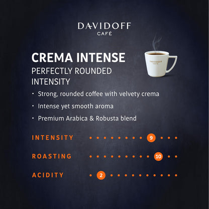 Davidoff Crema Intense (3.5 Oz) 100Gr X 6